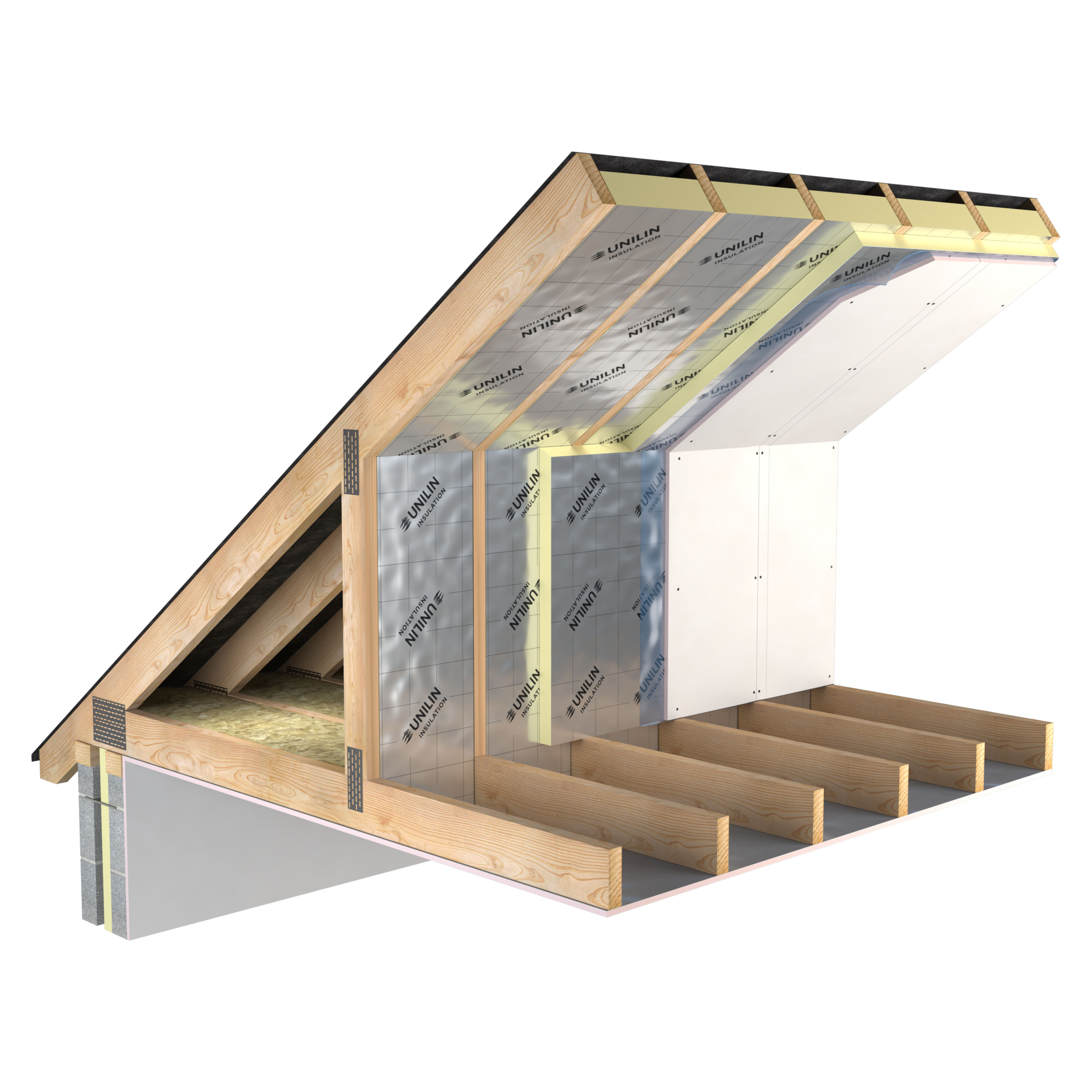 Unilin General Purpose PIR Insulation Board 2400mm x 1200mm x 25mm