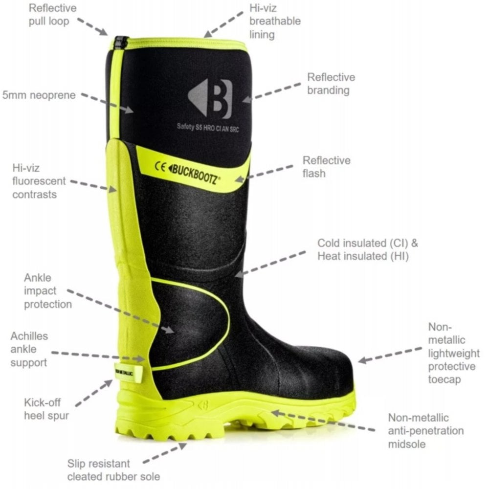 Lightweight wellington work boots on sale